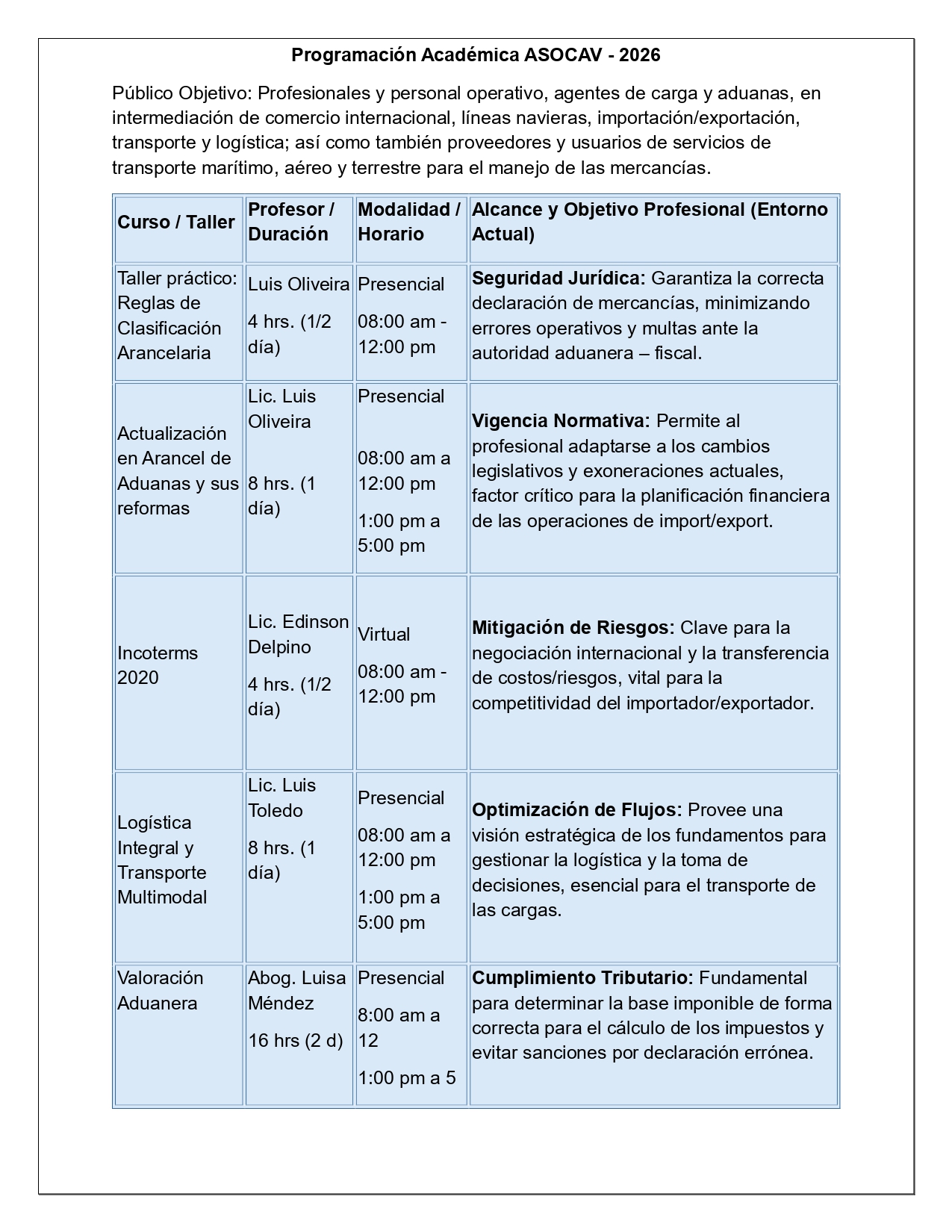 Programacin Acadmica ASOCAV 2026 pag web page 0001